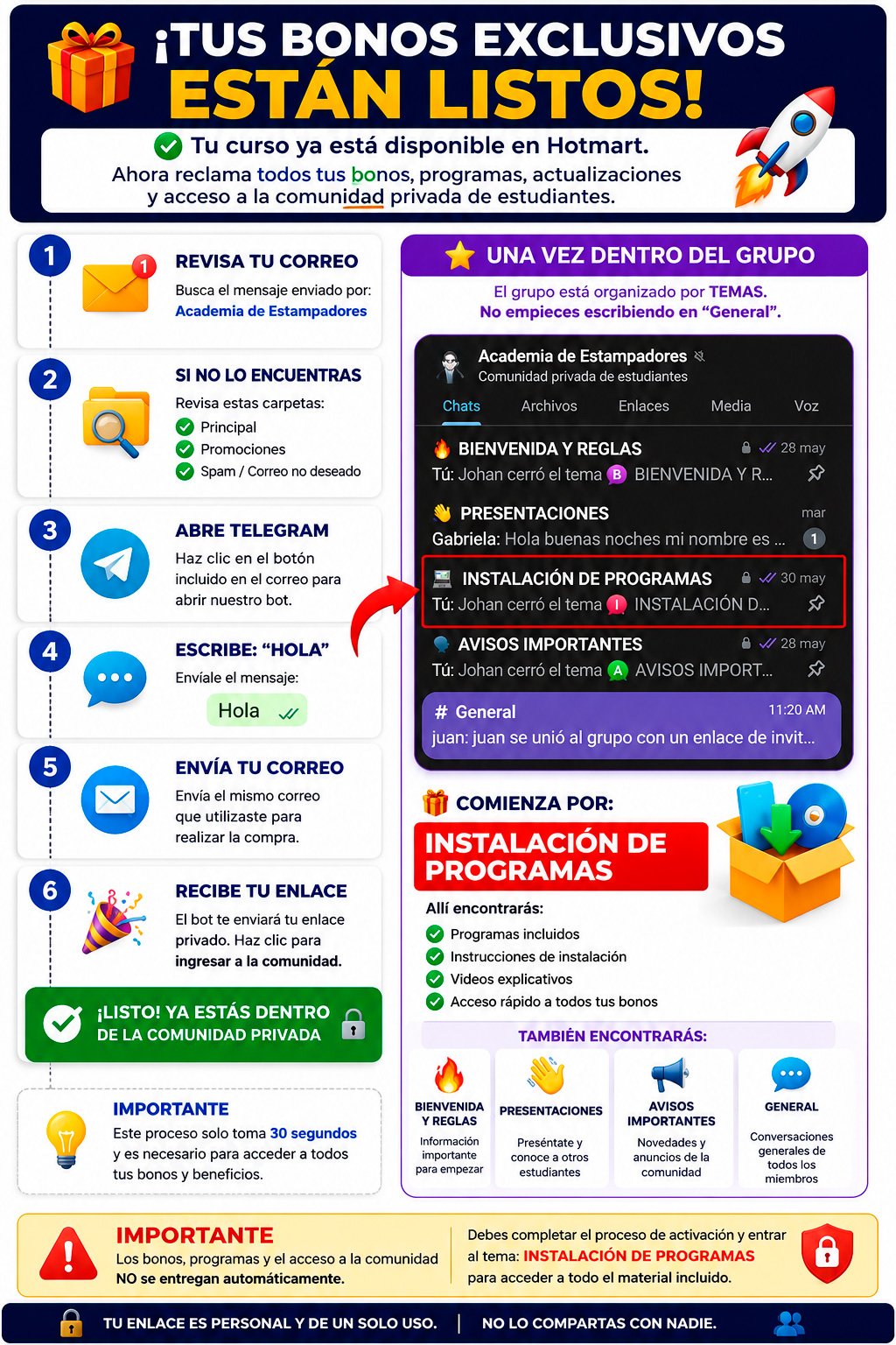 Guía para reclamar bonos en Telegram